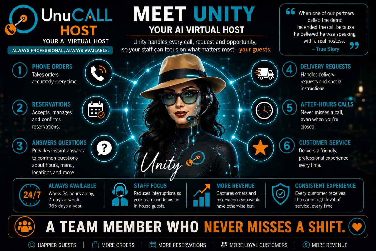 Unity-7B--center--points-o